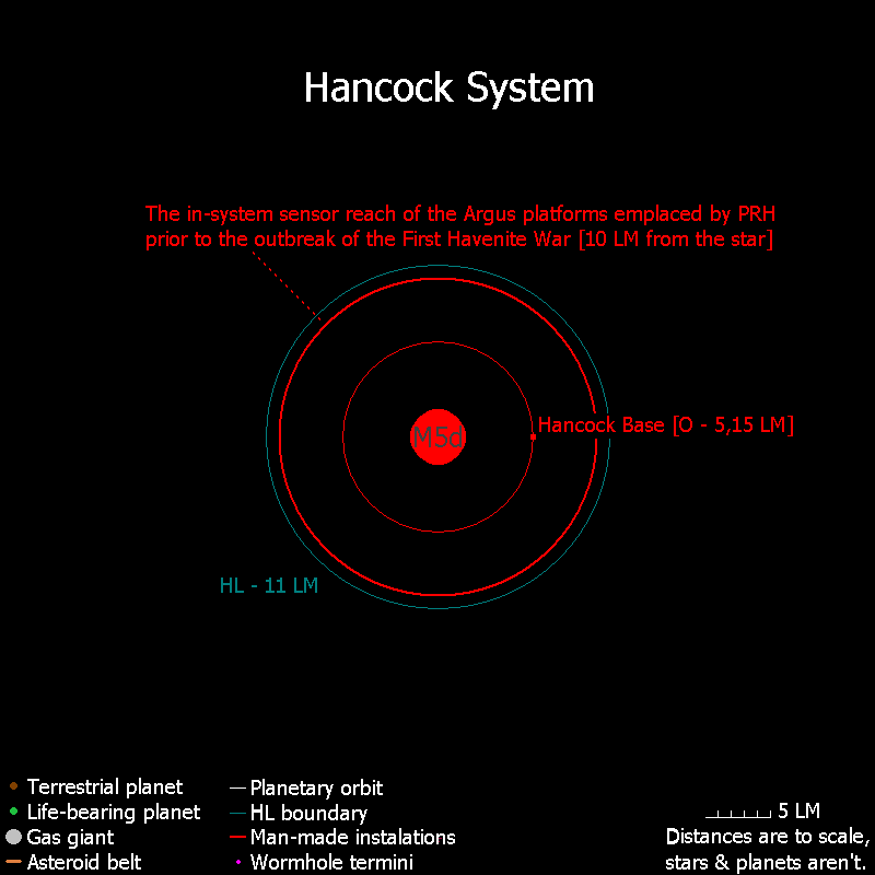 Hancock.png
