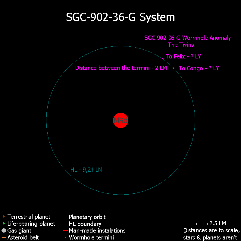 SGC-902-36-G.png