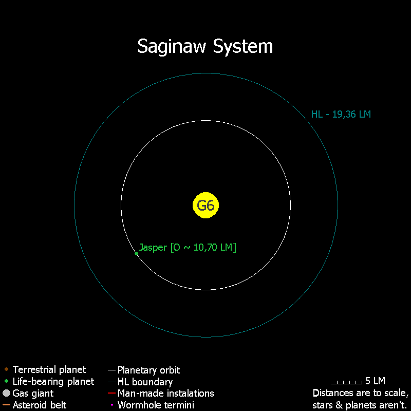 Saginaw.png