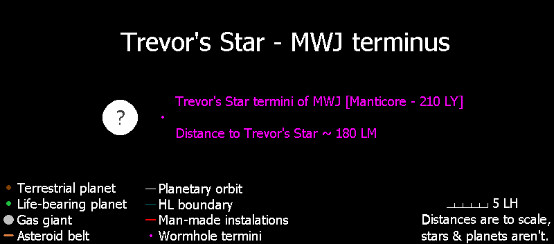 Trevor's_Star_terminus.png