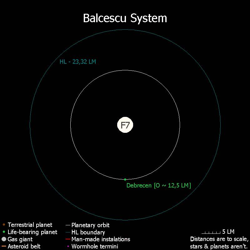 Balcescu.PNG