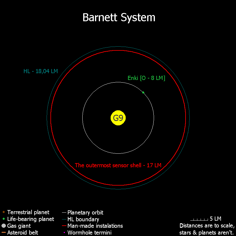 Barnett.PNG