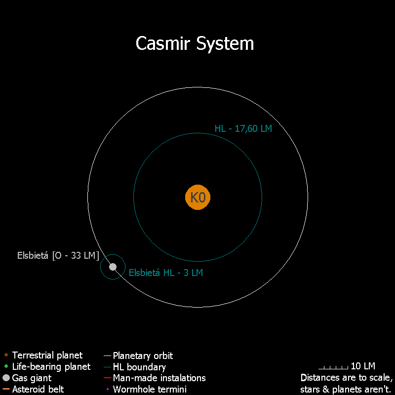 Casmir.png