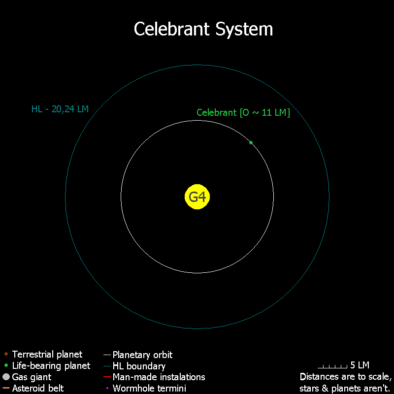 Celebrant.PNG