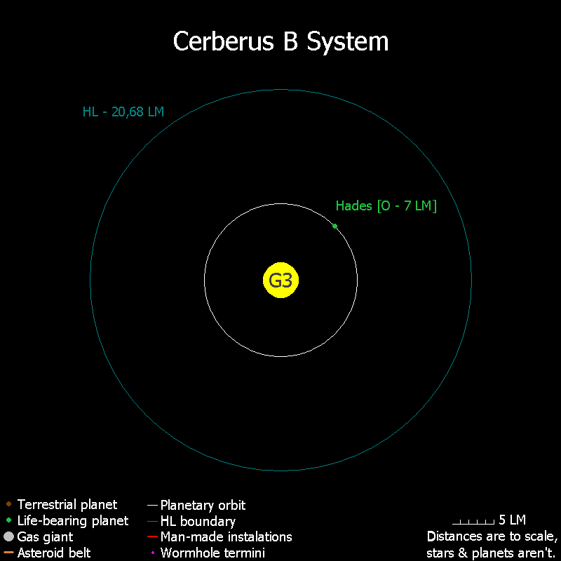 Cerberus_B.PNG