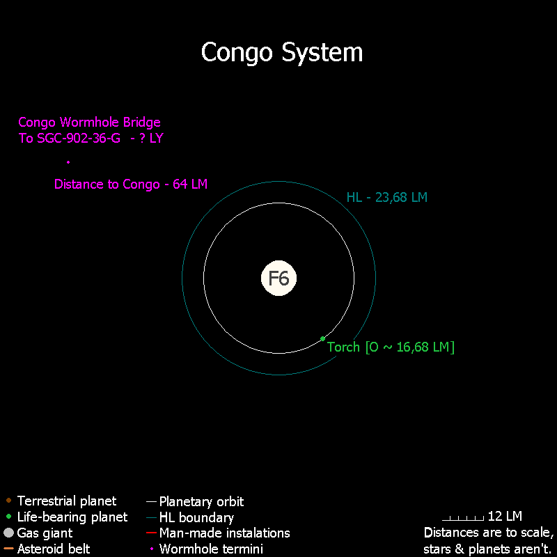Congo.png