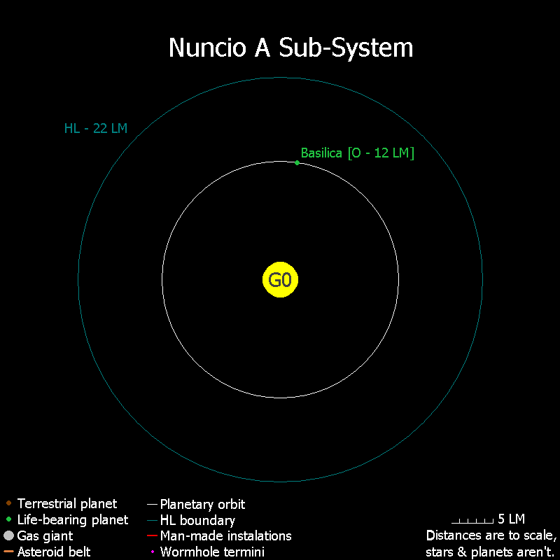 Nuncio_A.png