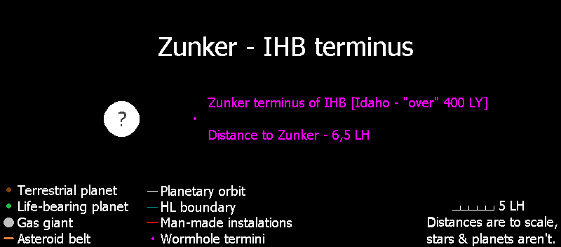 Zunker terminus.png
